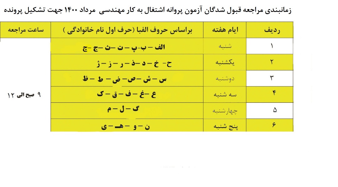 زمانبندی