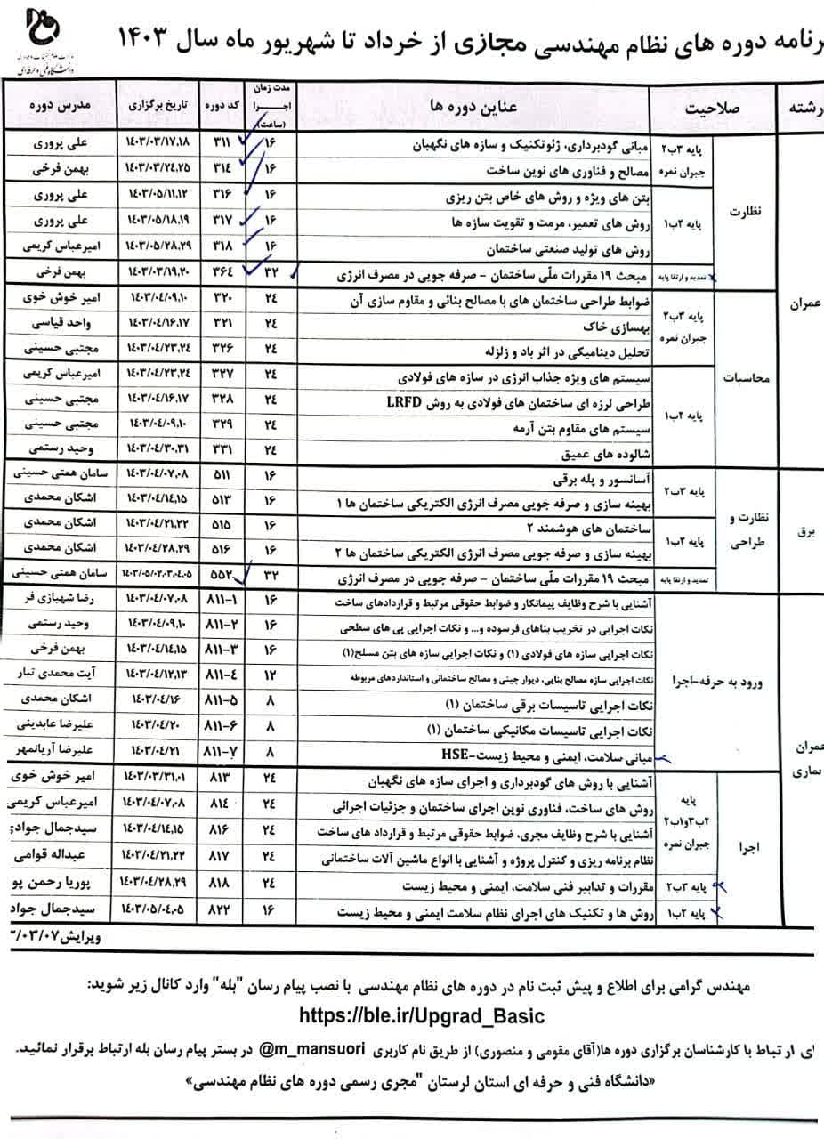 برنامه دوره های مجازی نظام مهندسی از خرداد تا شهریور 1403