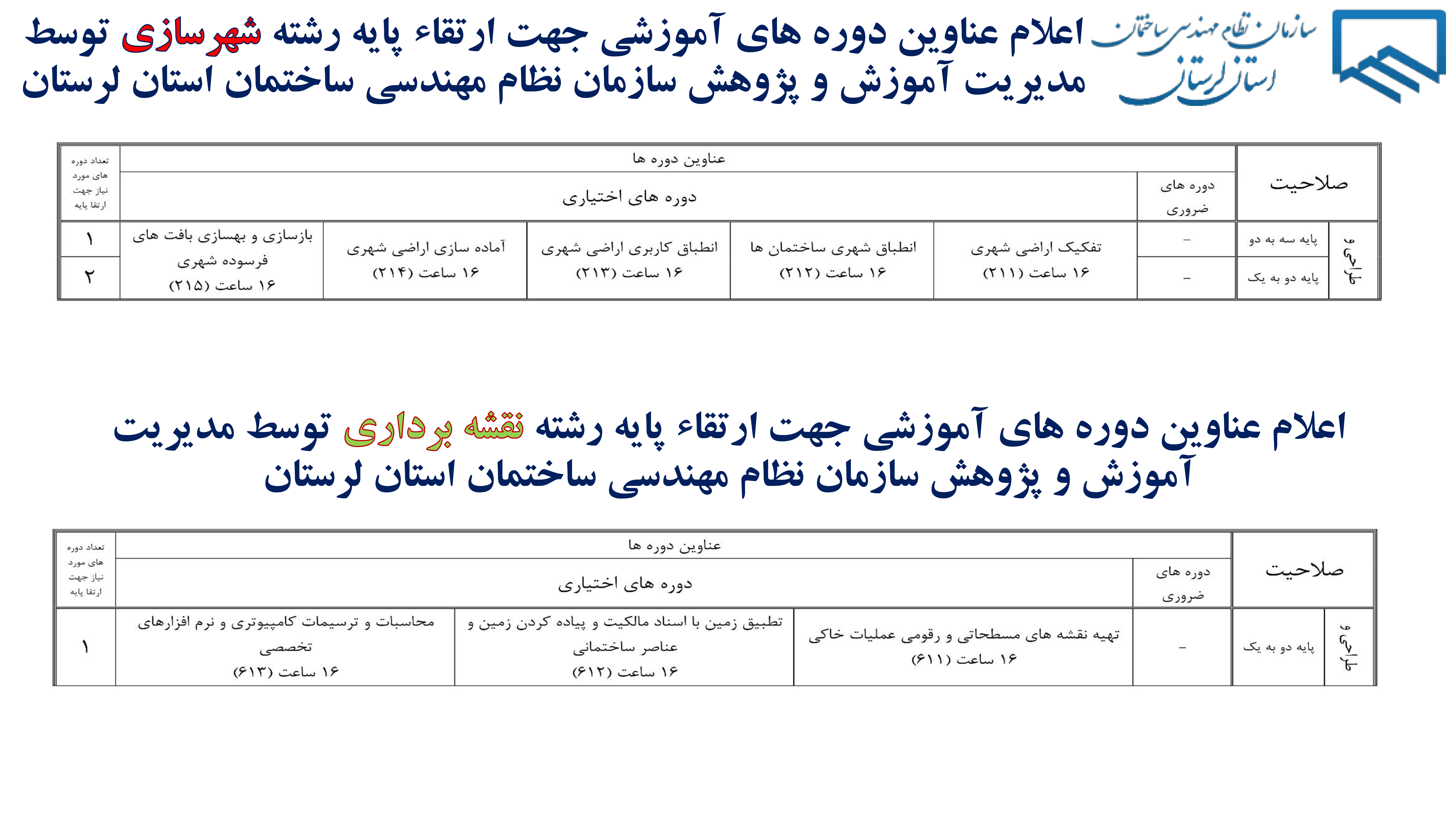اعلام عناوین دوره های آموزشی جهت ارتقاء پایه رشته های شهرسازی و نقشه برداری توسط مدیریت آموزش و پژوهش سازمان نظام مهندسی ساختمان استان لرستان