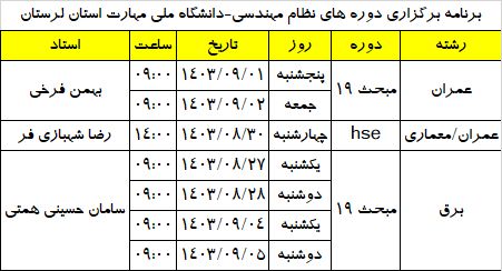 ثبت نام از طریق نماسان 